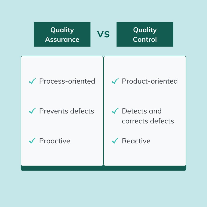 quality assurance vs quality control differences cheat sheet