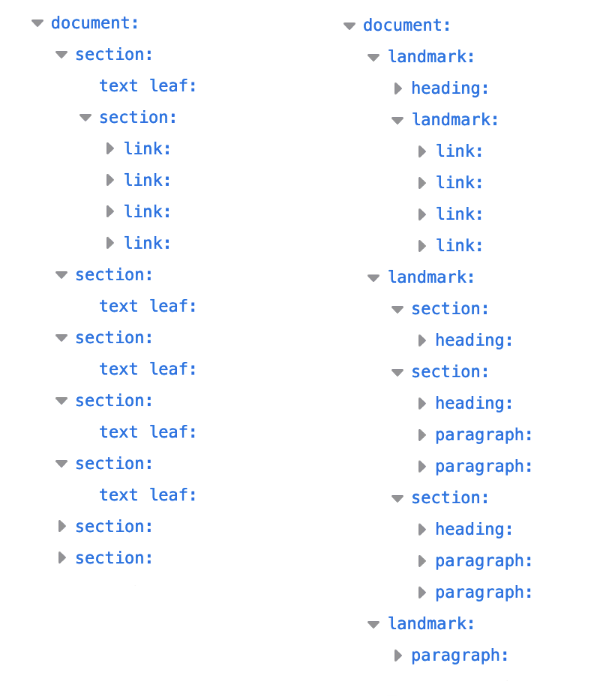 exemple d’arbre d’accessibilité pour une page avec et sans HTML sémantique